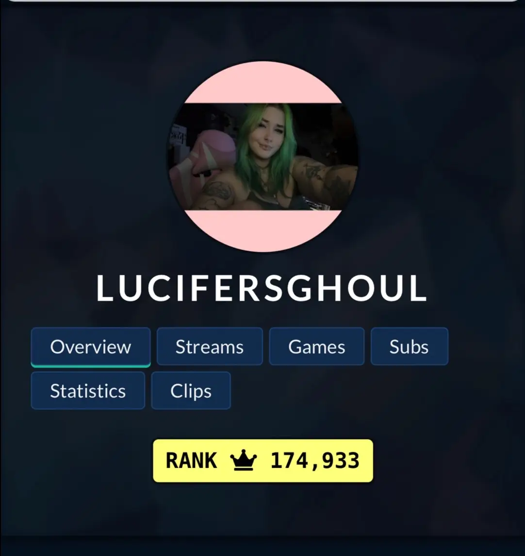 Only 500K twitch streamers have a rank! And I’m under 200K!!!! 