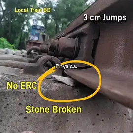#physics #amazing #fyp 