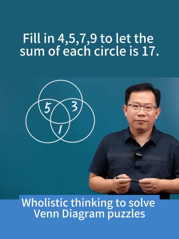 Wholistic thinking to solve Venn Diagram puzzles #education #pattern #math #maths #mathematics #thinking #puzzle