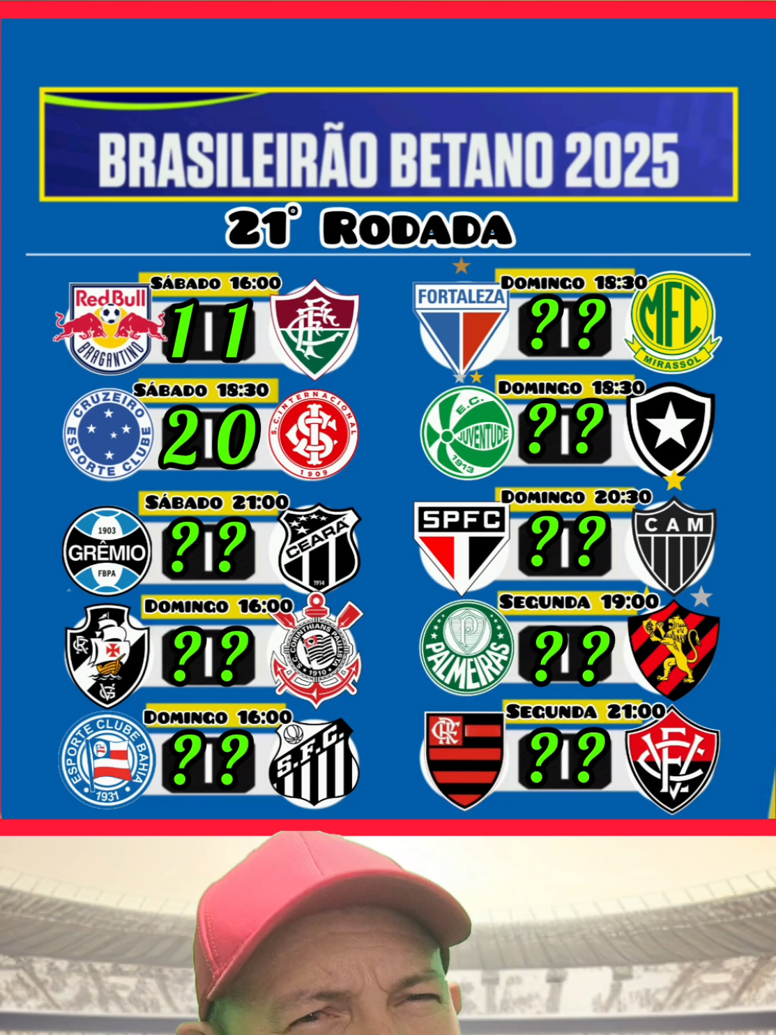 PALPITES PARA OS JOGOS DA 21° RODADA DO BRASILEIRÃO #Brasileirão 