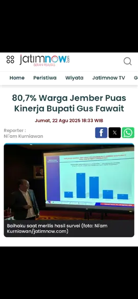 Ikut survei kepuasan Gus Bupati nggak Lur? #gusfawait #jember #beritajember #jemberterbina #jembertiktok 