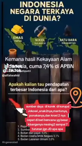 10th Jokowi JD presiden hanya korupsi saja memperkaya kluarganya dan penjilatnya kroni kroni nya 