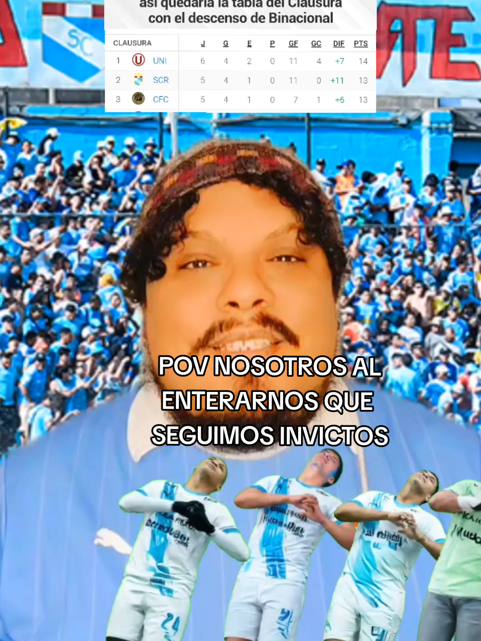 Seguimos cero goles 😬 #fuerzacristal #sportingcristal #futbolperuano #binacional #esoeso 