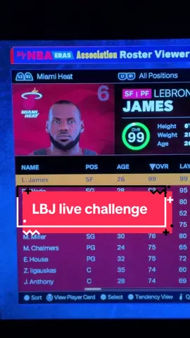 LeBron said 6 in 8?? Yeah ok let's see #fyp #lebron #basketball 