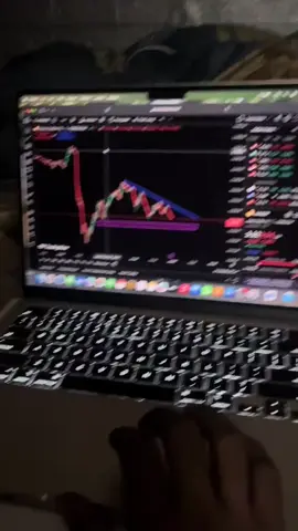 #trading#bitcoin#crypto 