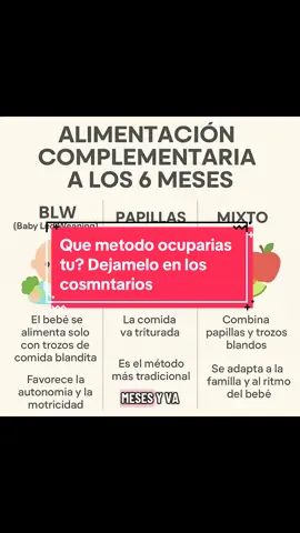 “Alimentación complementaria a los 6 meses 👶✨ | BLW, papillas o mixto… ¿cuál prefieres para tu bebé? Déjamelo en los comenatarios 🥣🍎 Déjame en comentarios qué método usas tú 💕 #mamáprimeriza #blw #7monthsold #bebe #maternidad 