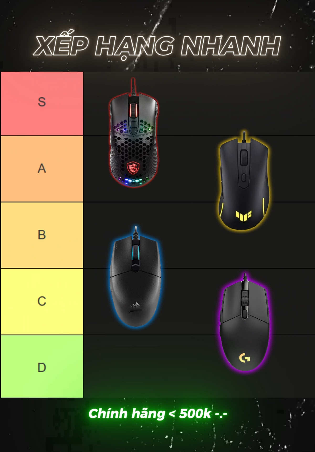 Tôi đánh giá và xếp hạng chuột chính hãng dưới 500🐠 #pc #mouse #xuhuong #foxy 