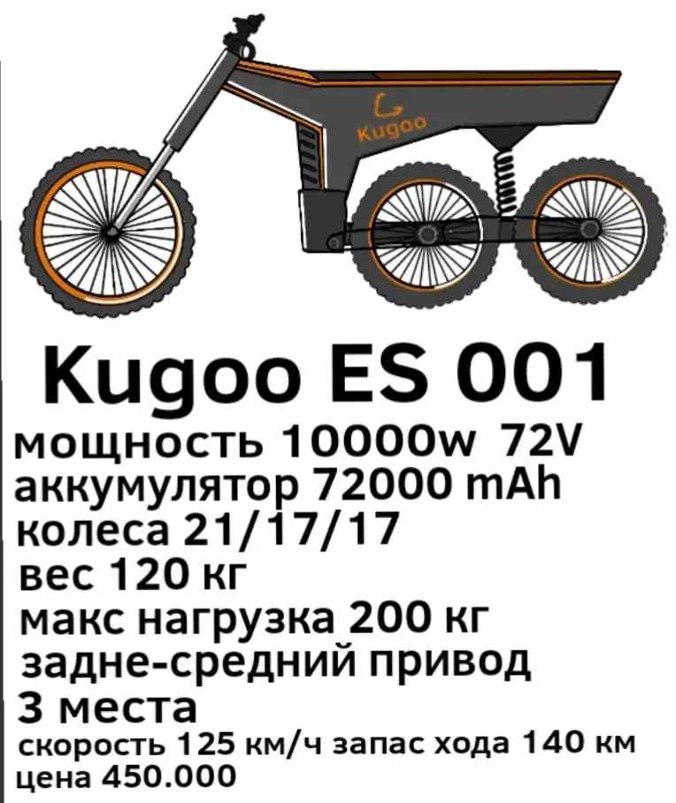#ES #es #Kugoo #kugoo #kugooes #питбайк #электромотоцикл #концепт #рофл 