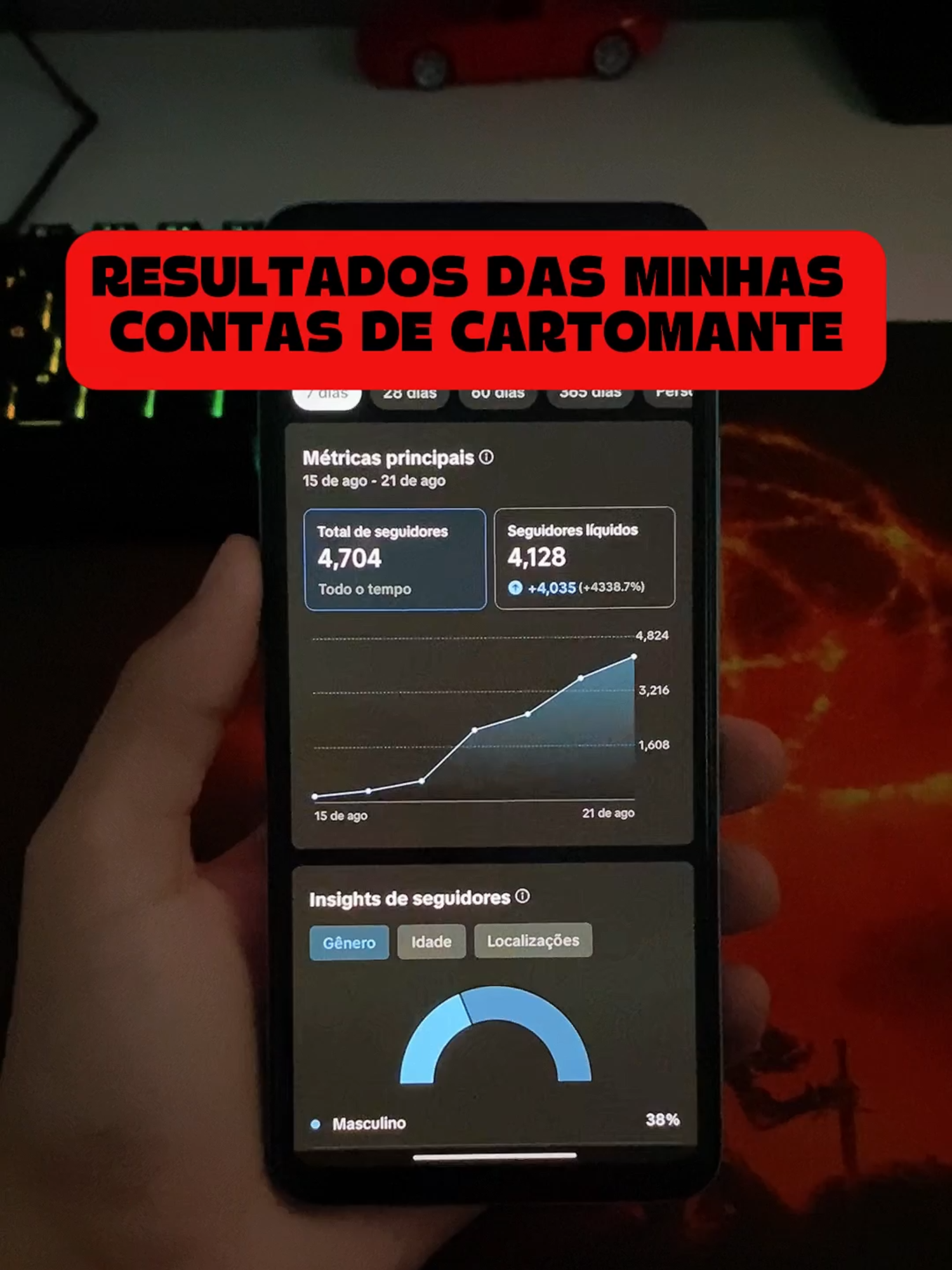 Resultado das minhas contas de cartomante #monetizar #viraliza #videoviral #ia
