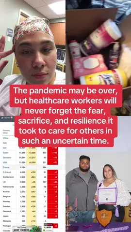 A student who is in undergraduate studies interested in becoming a doctor shadowed me.  I love training people or being with students because not only can I share my knowledge but I can also share my experience, give tips and advice that I have learned on my own or received from other people. I always mention the pandemic. Maybe I shouldn’t- but it was such an important time in my career, and the world- and future healthcare workers should be informed.  I only had one person in my entire career tell me about dealing with a disease that was unknown, and it was during the time when HIV was new. I wish I was able to hear more personal stories about possibly dangerous diseases and taking care of patients during an “unknown and questionable” time. Dealing with the unknown, being empathetic while being burnt out, calling rapid responses, coding patients, being emotional when someone asks you directly “am I going to die?” are all real and raw things that I will never forget. 