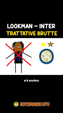 Ripercorriamo la trattativa brutta tra Lookman e Inter. Un affare che ha subito alti e bassi e che sembra tramontato... Dalle contrattazioni e offerta iniziale... Passando per Koné fino ad arrivare a Andy Diouf. #calciomercato #lookman  #inter 