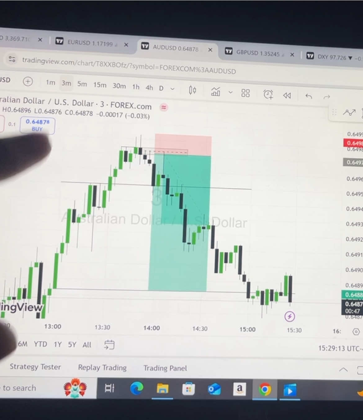 Ict shotgun ❤️👑 Jani 🖤    #ictshortgun❤️ #tranding #forex #fxtrader #fx #daytrading 