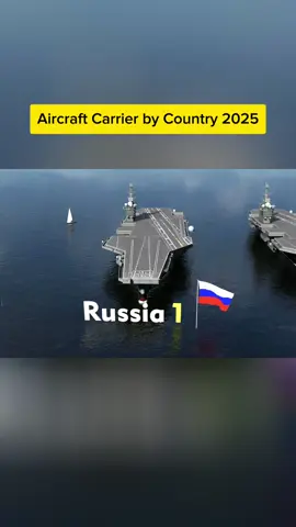 Aircraft Carrier by country 2025.! #aircraft #carrier #data #usa #usmilitary 