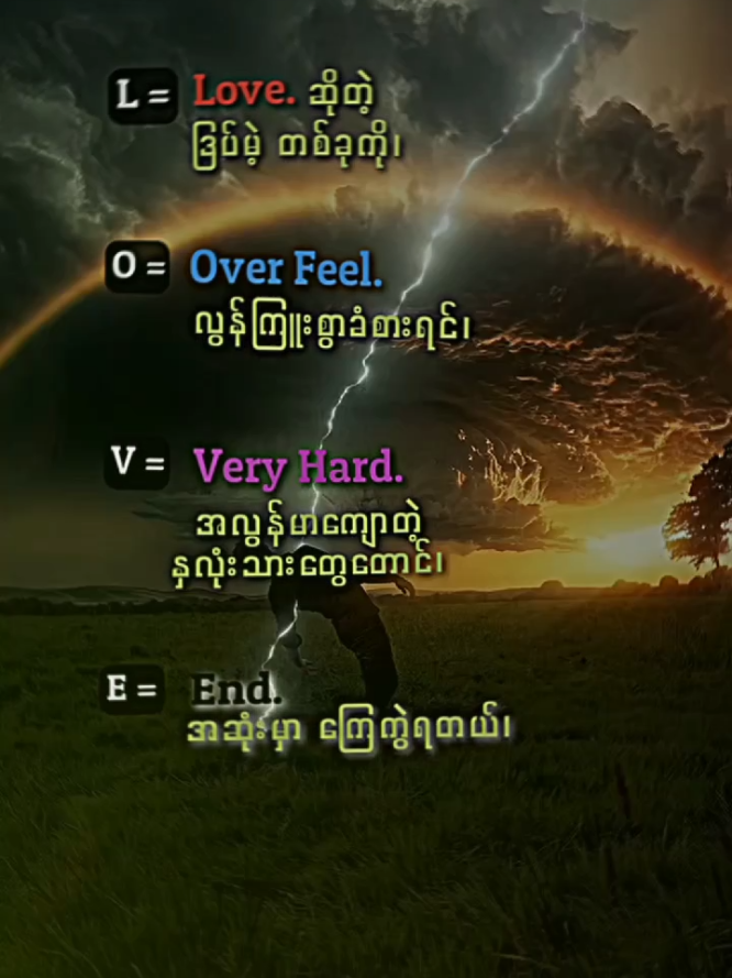 Love ရဲ့ အဓိပယ်#ကိုသိတဲ့loveကိုcmသို့ ဝင်‌ေရးသွားနိုင်ပါသည်‌ #love #fupシ 