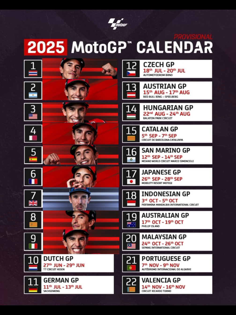 Sprint Race MotoGP 2025 Winner After Hungarian GP #motogp #marcmarquez #hungariangp #winner 