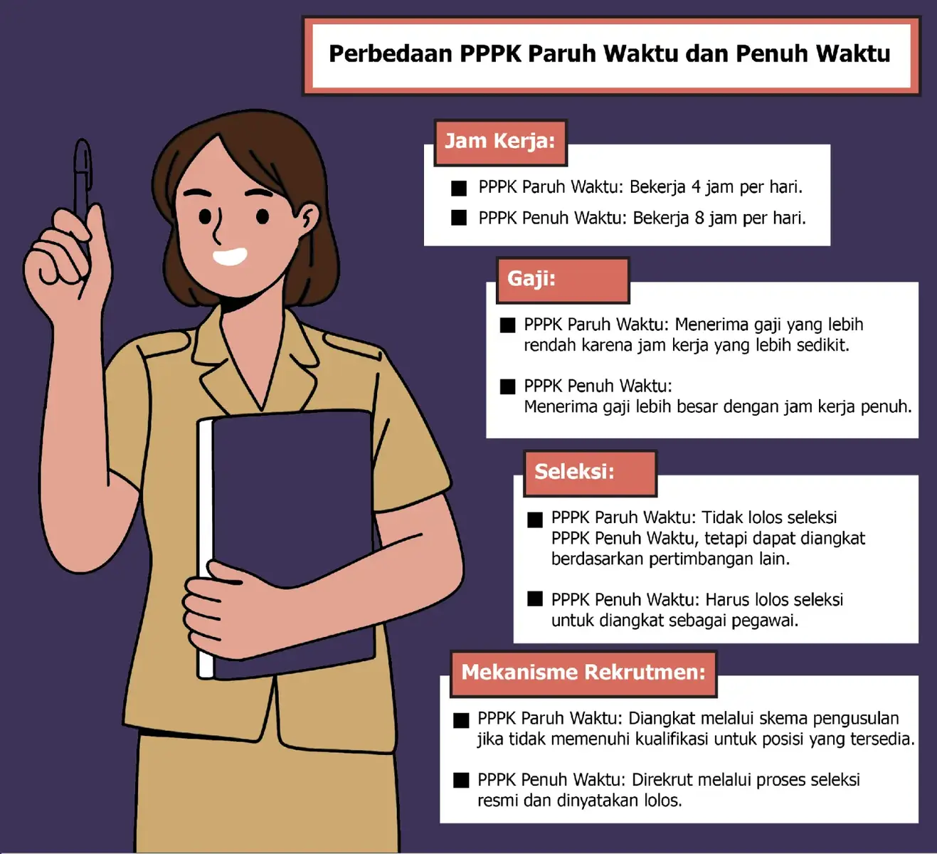 Ini dia perbedaan p3k paruh waktu dan p3k penuh waktu. ☝️☝️ #p3kparuhwaktu  #pppk2024  #info 