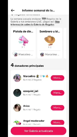 Muchas gracias a Todos por llenar parte de la galería ♥️