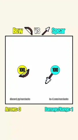 Bow 🏹 VS 🔱 Spear #satisfying #simulation #physics #fantasy #rpg