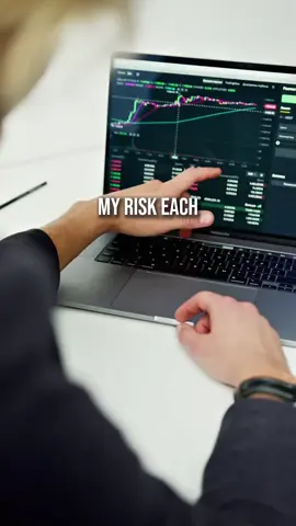 In trading, playing it safe can keep you comfortable, but it also limits your growth. Taking on greater risk means opening the door to greater rewards. While it requires discipline and strategy, the willingness to risk more can often be the edge that separates average returns from extraordinary gains #forexsignals #daytrading #futurestrading #daytrader #stockstobuy 