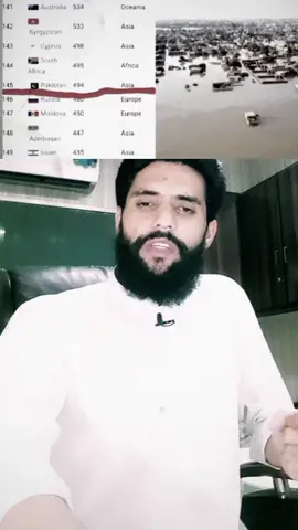 #foryou #unfreezemyacount #asadbinsanaullah16 #Pakistani sailab