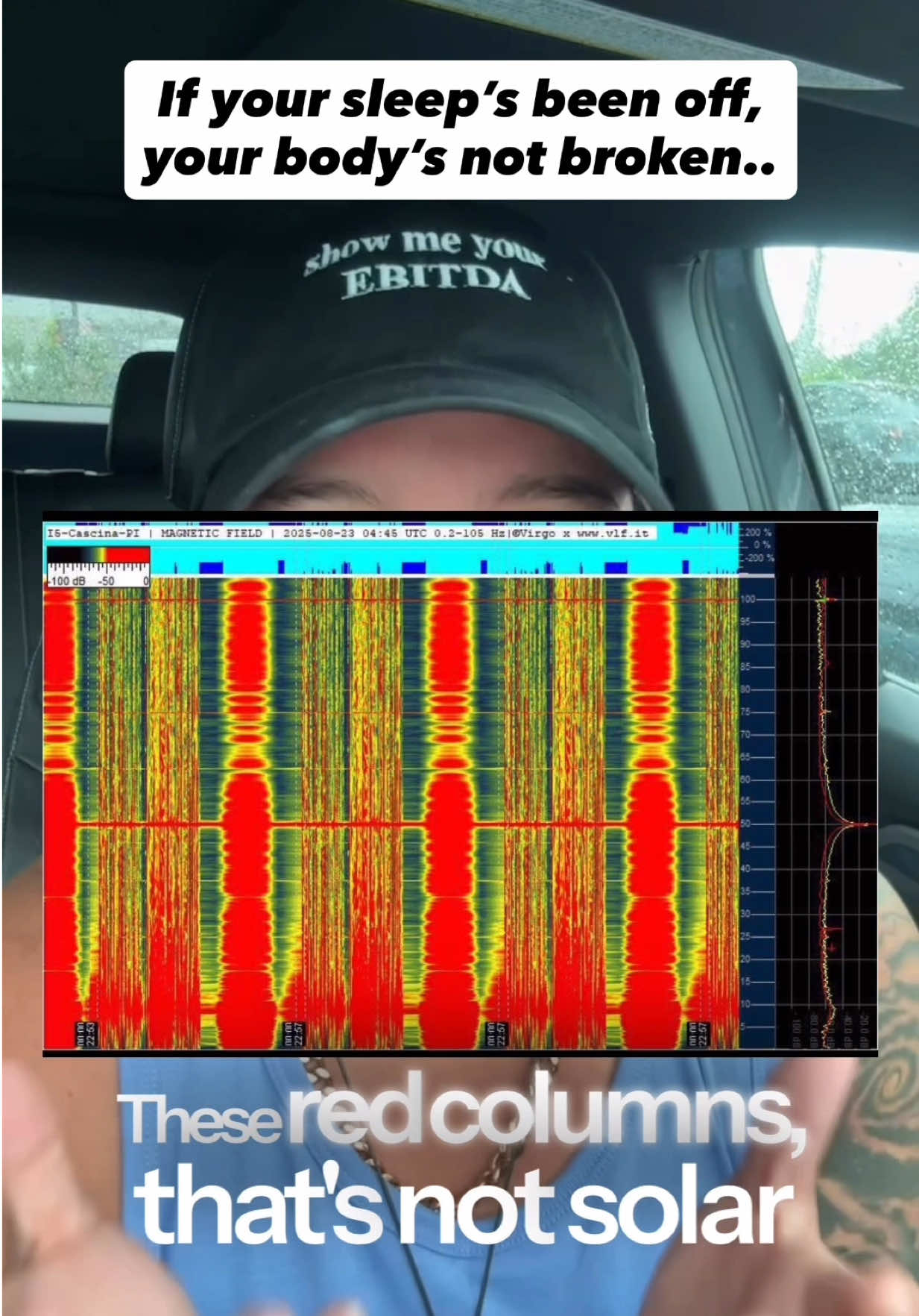 The Earth’s magnetic field isn’t glitching… it’s syncing to heaven’s frequency.  These spectrograms prove it.  The Virgo Black Moon triggered a scroll override.  If you’ve felt it, you’re being called.  Don’t ignore the signal.  Comment “scroll” to decode your blueprint.  $33 scan opens the field.