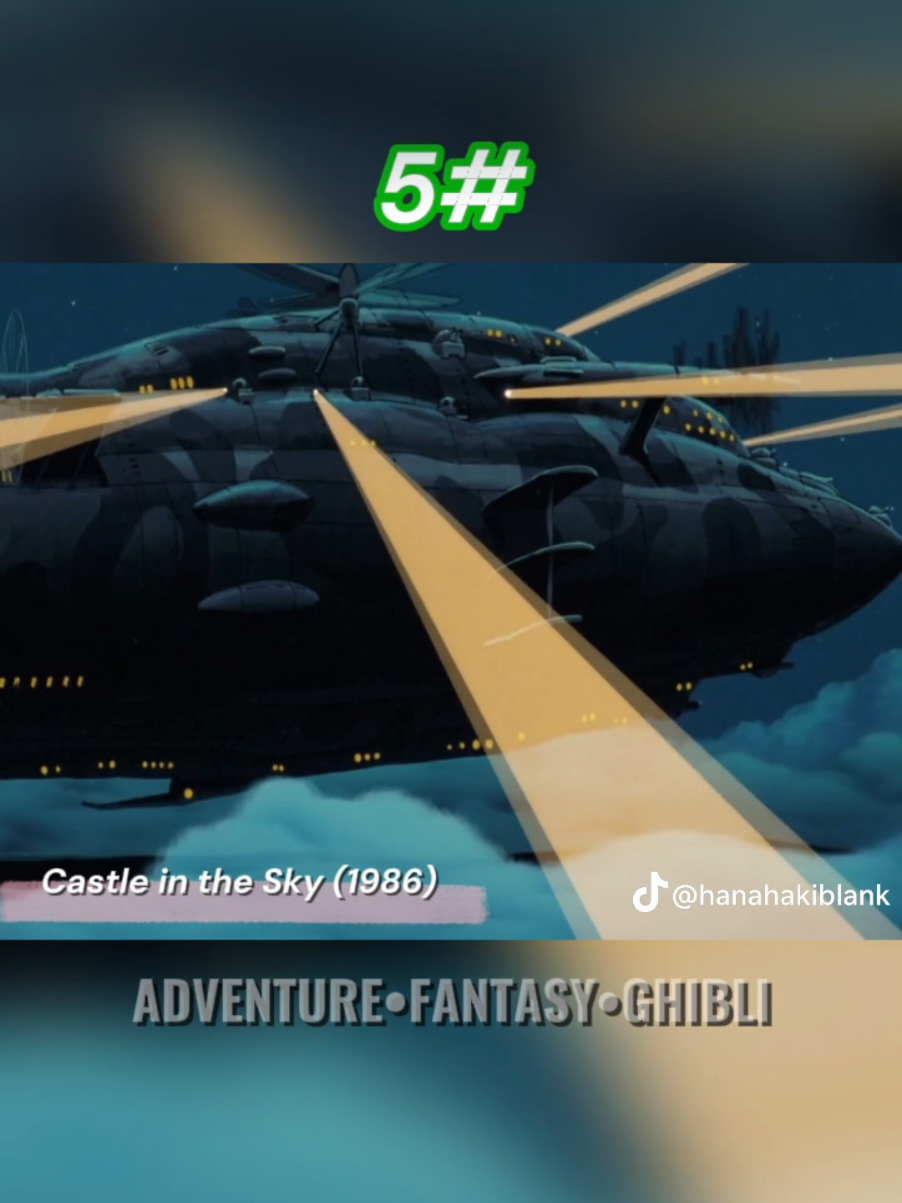 Top 5 Giant Airships in Classic Anime #anime Intro glimpses: • Royal Space Force: The Wings of Honneamise (1987) • The Five Star Stories (1989) Featured anime: • Mighty Space Miners (1994) • Dragon's Heaven (1988) • Future Boy Conan (1978) • Nausicaä of the Valley of the Wind (1984) • Castle in the Sky (1986) 🎧 Music: Ka$tro – Desolation 🎥 Follow for more retro anime, mechanical aesthetics, and monumental flight designs.