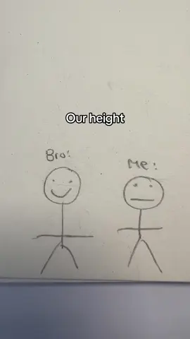 targeted #relatable#height#drawing#smallartist#sketch