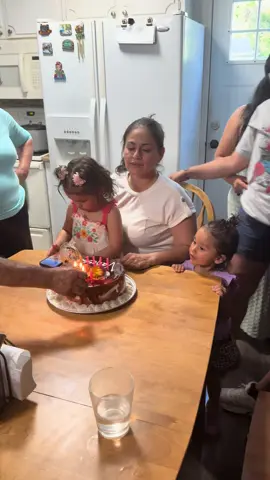 #happybirthday 