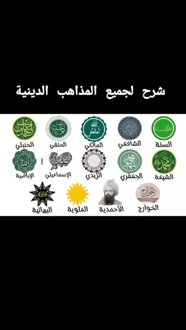 شرح لجميع المذاهب الدينية #الشعب_الصيني_ماله_حل😂😂 #fyp #المغرب🇲🇦تونس🇹🇳الجزائر🇩🇿 #الزوهريين #الخليج 