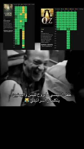 اوز > محاكي الهروب#foryoupage #fypシ #foryou #oz #ادبيسي 