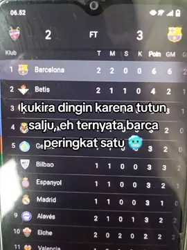 #fyp #fcbarcelona #viscabarca🔴🔵 #viscacatalunya #pucukdingin🥶 