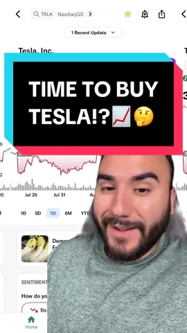 TIME TO BUY TESLA STOCK!?🤔 #tesla #teslastock #elonmusk #tradingstocks #money