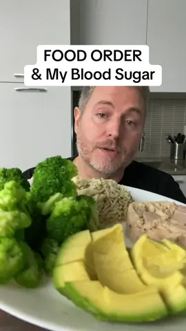 Food order and my blood sugar. How does it affect my glucose levels? #glucose #bloodsugar #insulinresistant1 #foodordermethod ##insulinresistant1