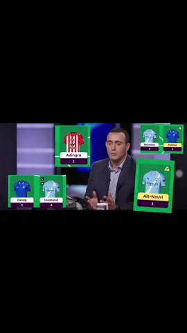 #الشعب_الصيني_ماله_حل😂😂 #فانتازي_الدوري_الانجليزي #فانتاسي_البريميرليج #videoviral #foryou @Abdallah Sarhan 