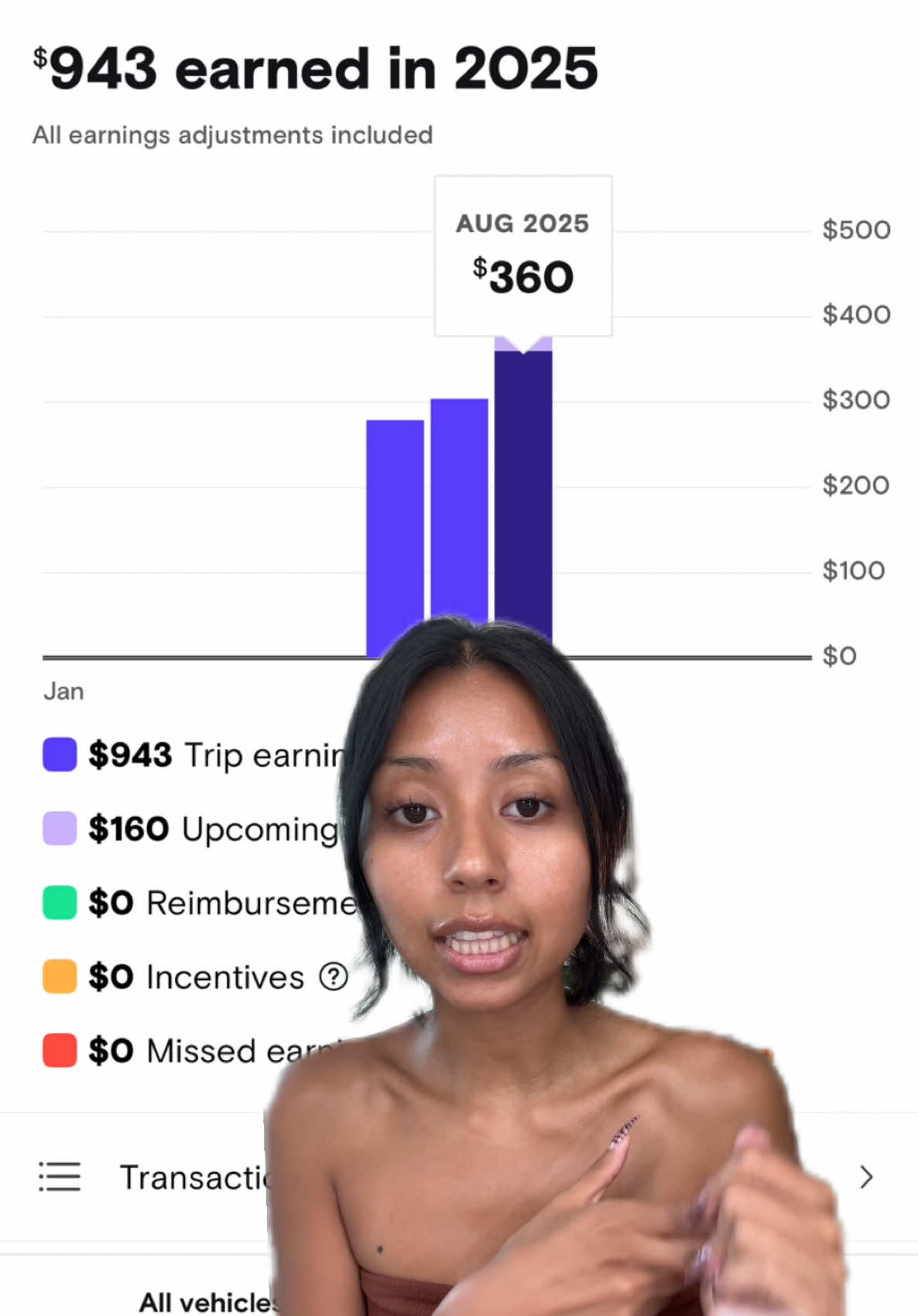 Call me queen of side hustles @Turo 