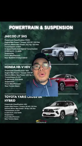 Pilihan mobil 🚗 under 500jtan #jaecoo #hrv #yariscross 