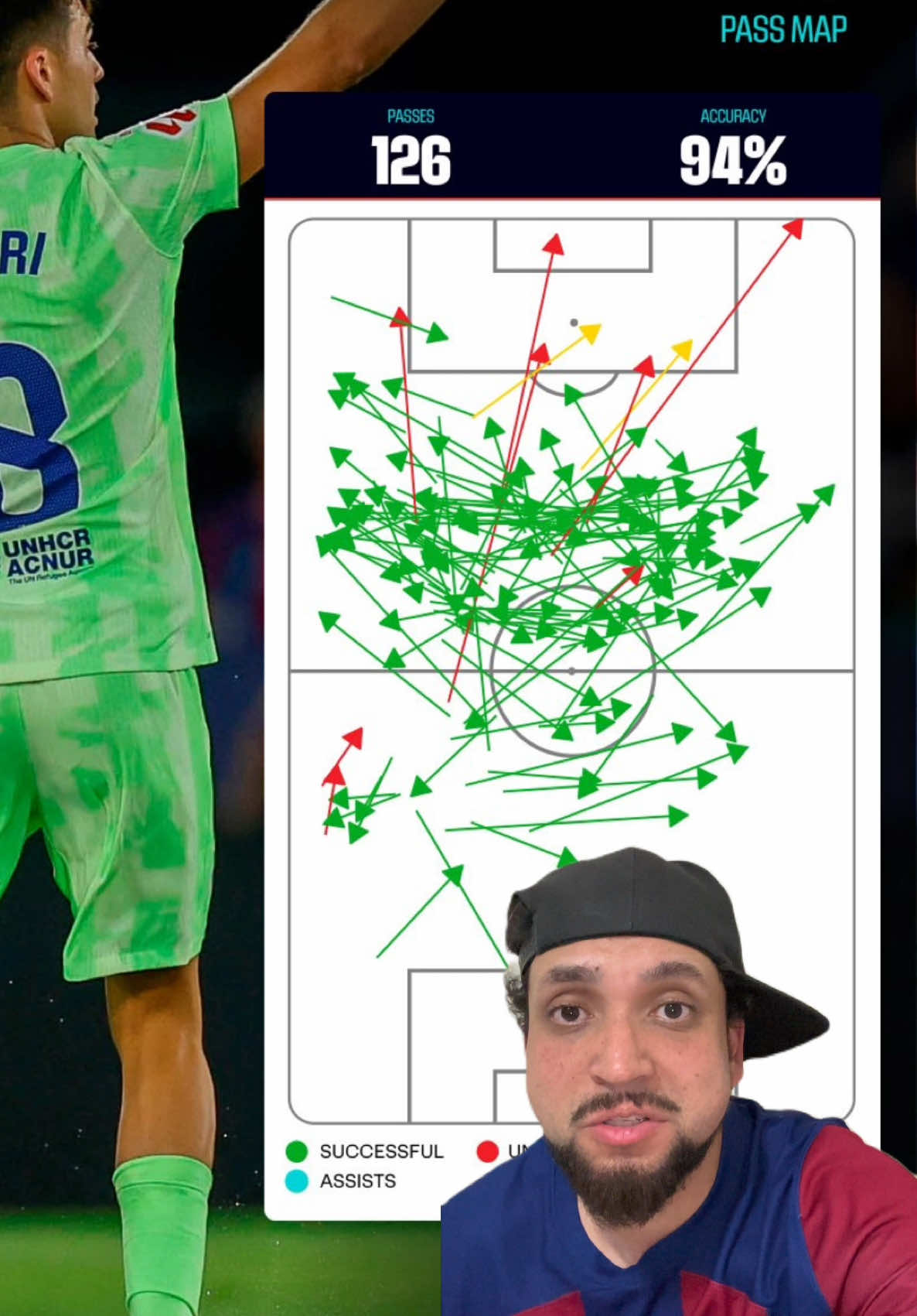 Pedri é a magia #TiktokEsportes #Pedri #Barcelona #LaLiga 