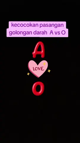 #fypviralシviral #fypviraltiktok🖤シ゚☆♡ #fyppppppppppppppppppppppp #golongandarahavso #golongandarah 