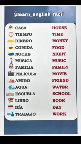 Frases en inglés  #inglesfacilas #inglesonline #inglesrapido #learnspanish 