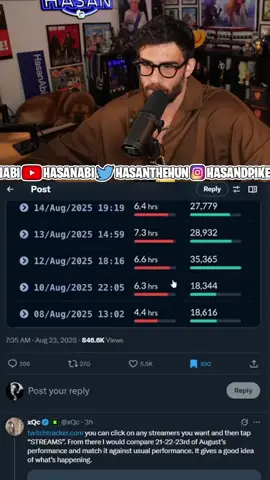 #hasanabi on #Twitch | xqc becomes human