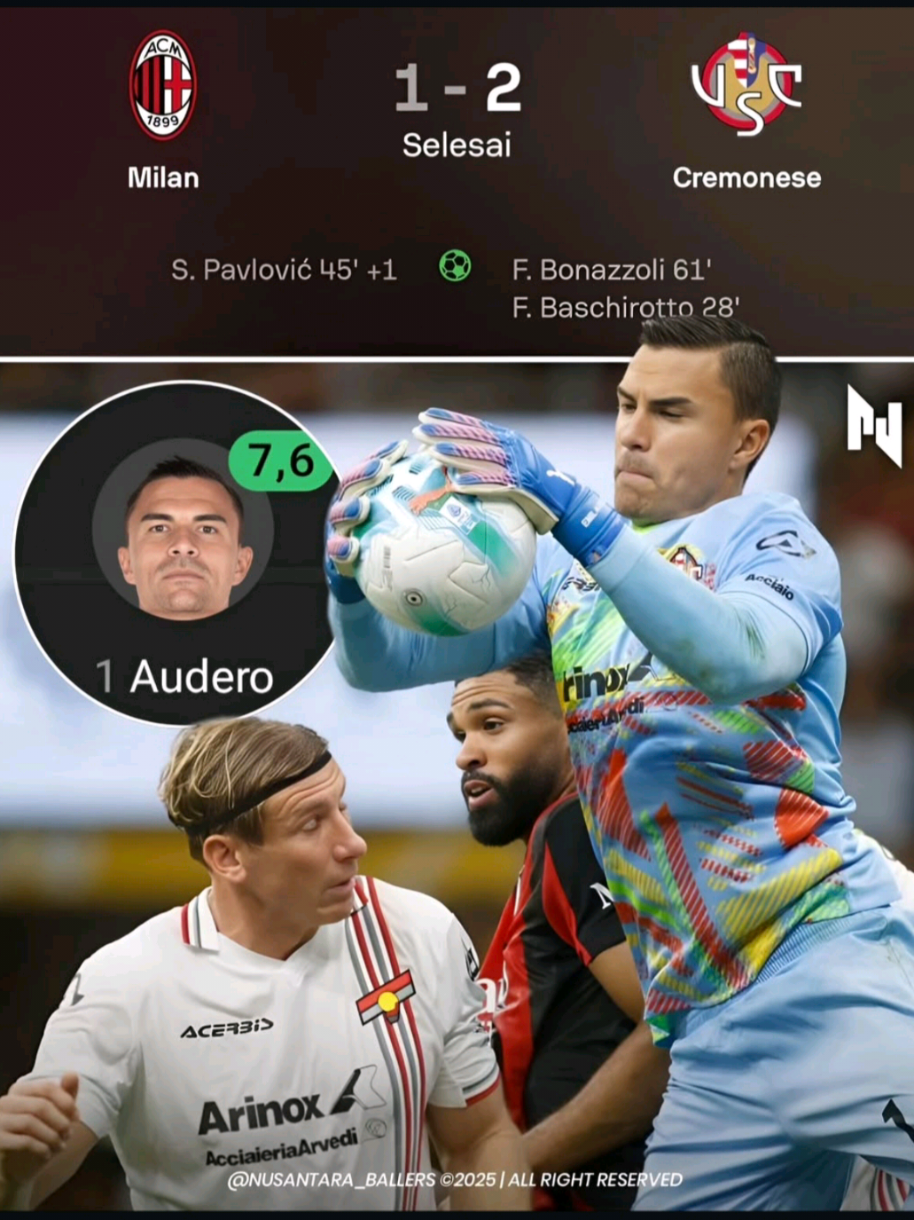 Emil Audero tampil apik Dilaga pertama Serie A dan kalahkan AC Milan  #emilaudero #cremonese #acmilan #seriea #abroad 