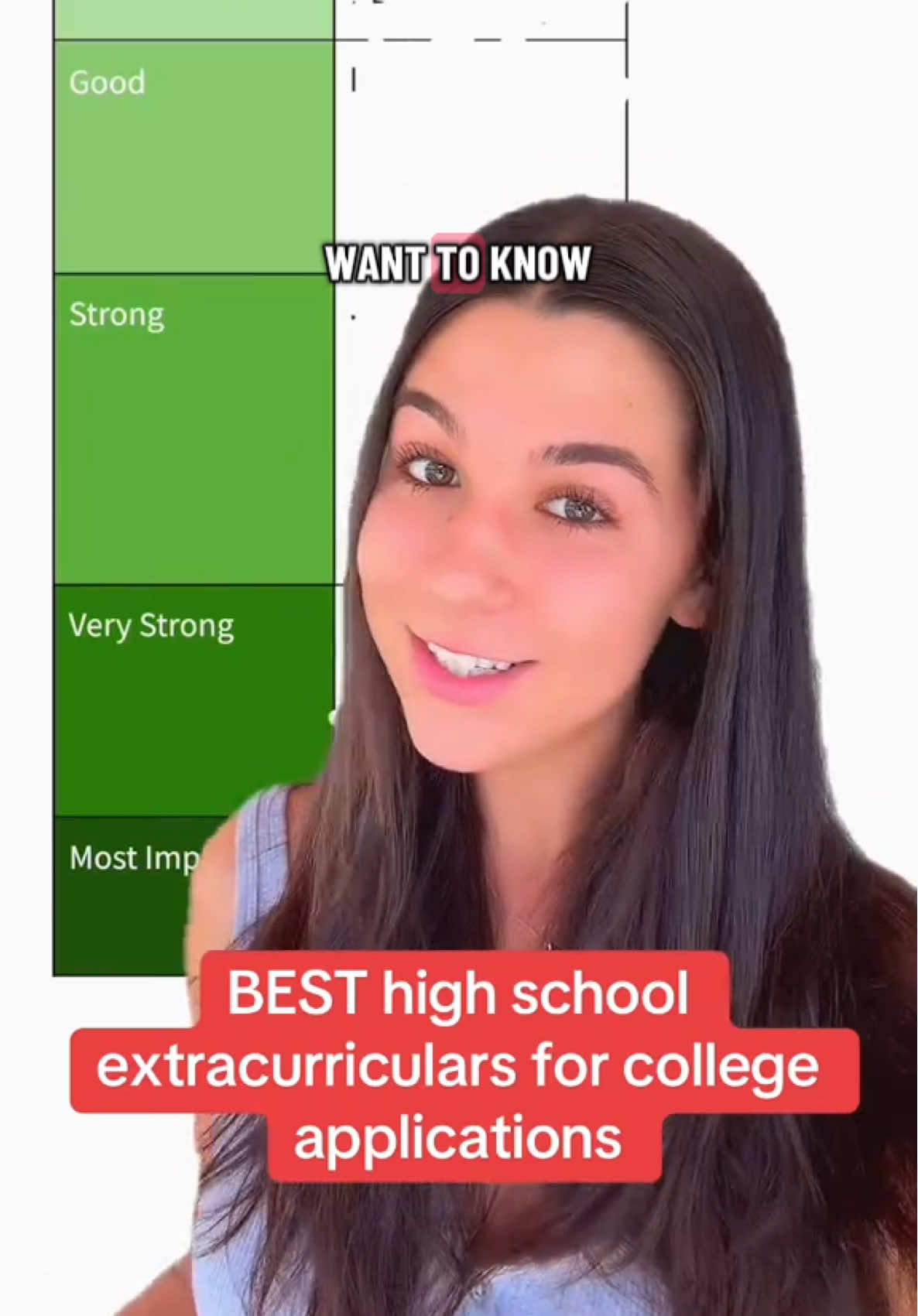 Invest in extracurriculars that you actually care about! Colleges care about quality over quantity and want to see your commitment and passion. #extracurriculars #collegeapplications #collegeapps 