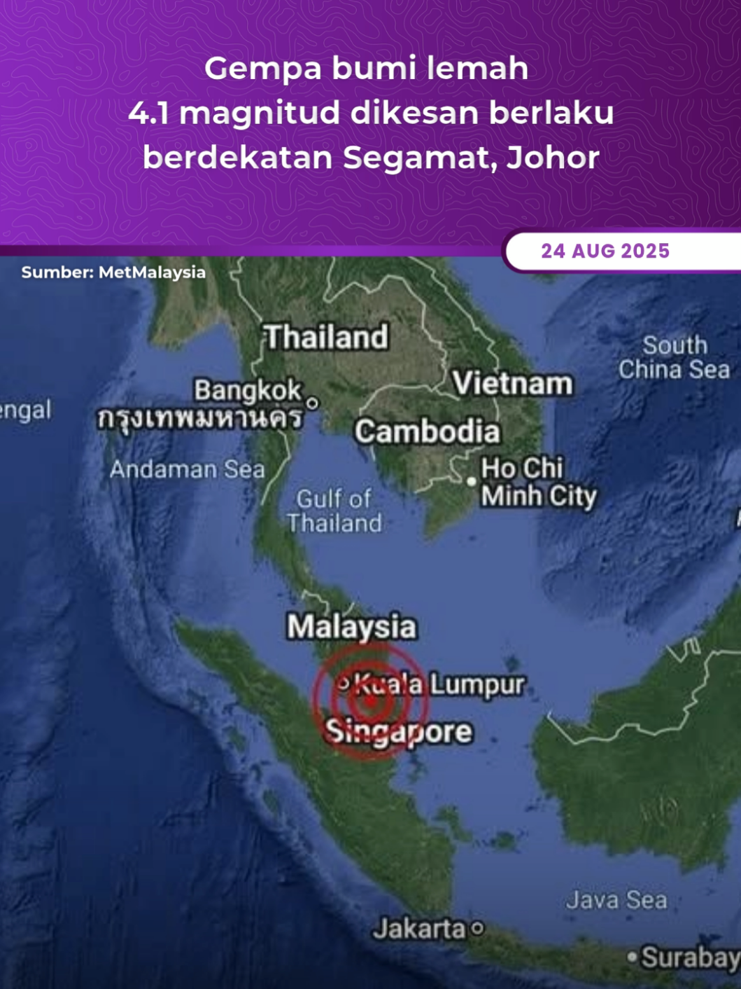 Gempa bumi lemah berukuran 4.1 magnitud dikesan berlaku berdekatan Segamat, Johor, pagi tadi.  Menurut MetMalaysia, gegaran turut dirasai di kebanyakan kawasan di negeri itu serta di Negeri Sembilan, Melaka dan Selatan Pahang.   Pihaknya akan terus membuat pemantauan rapi dan maklumkan perkembangan dari semasa ke semasa.  Menteri Besar, Datuk Onn Hafiz Ghazi juga sudah berhubung dengan Pegawai Daerah Segamat, dan dimaklumkan setakat ini tiada kemalangan jiwa atau kerosakan harta benda dilaporkan.  #AstroAudioNews #MetMalaysia 