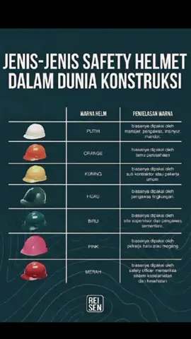 loncat sana loncat sini. #kontruksibaja #kuliindonesia🇲🇨 #safety #helmproyek #foryou 