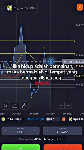 kiss for you all😜           #tradingforliving📊📈📉💴📱💰 #fyp #quotes