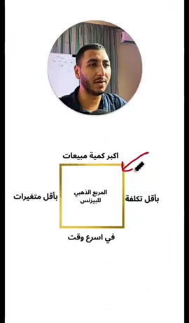 المربع الذهي للبيزنس - 5 خطوات لتحقيقه