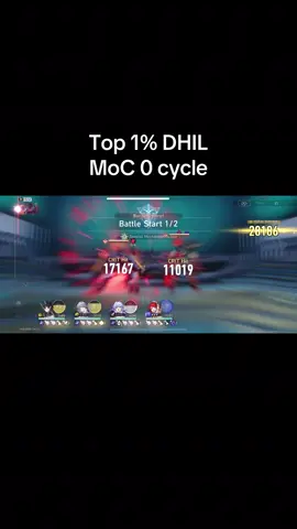 Last time I checked my dhil ranked 5 out of 2.7k others with the same build and eidolons 🥴I also absolutely love this phase of MoC trust ill beat lygus up when hes a boss for this. I plan to make the new Dan Heng DPS when he releases. 😎 #danheng #danhenghonkaistarrail #HonkaiStarRail #hoyoverse #hsr 