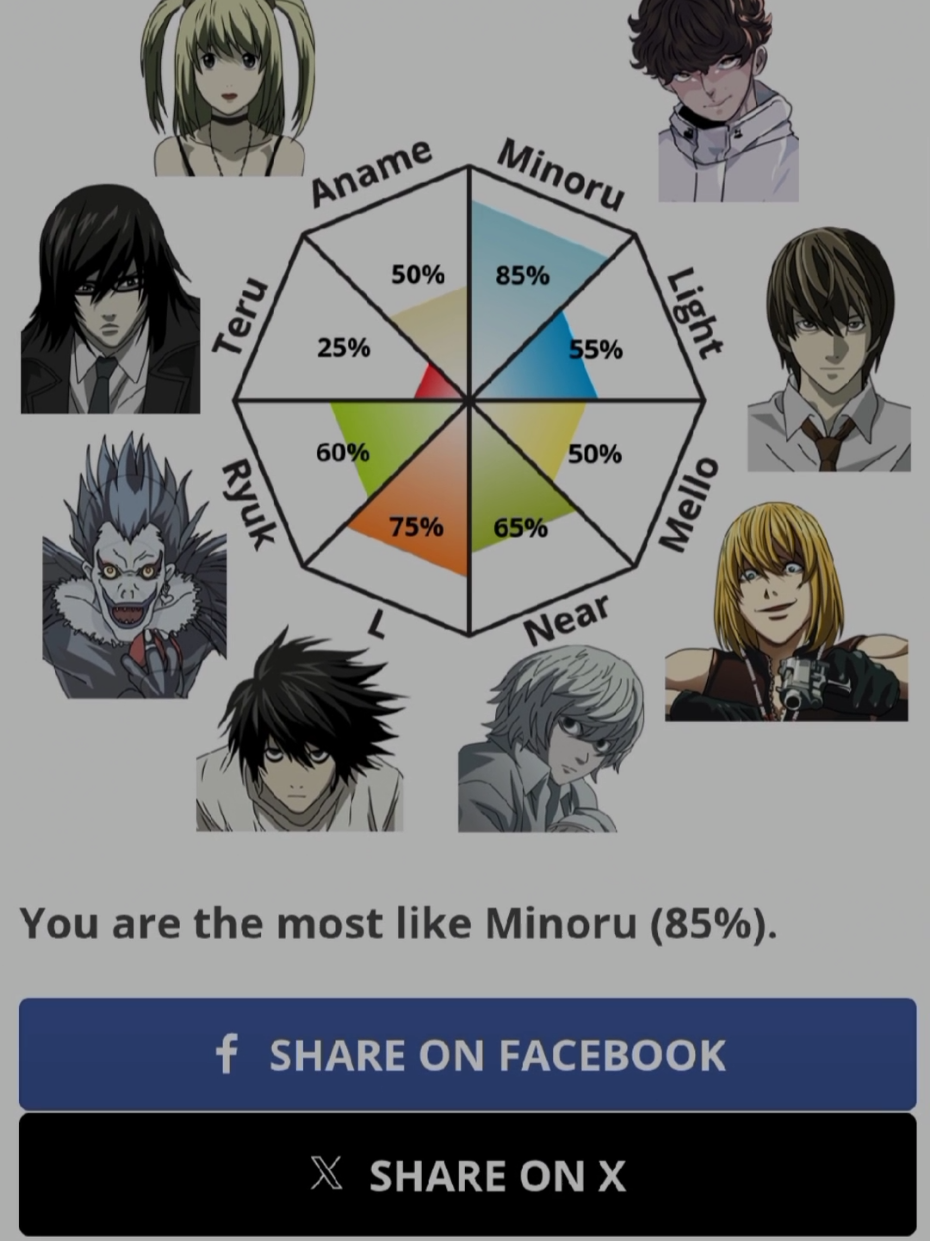 mas mas ga baca update🤭🤭 #deathnote #minorutanaka #sbhama #kira#fyp