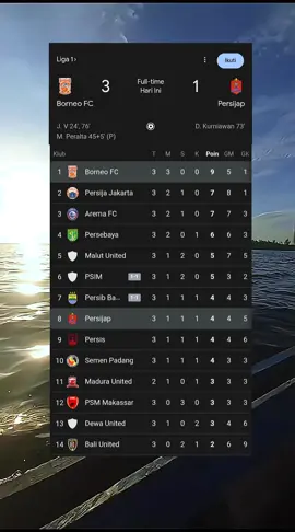 Lagi, lagi dan lagi Borneo FC Menang, sekaligus Merebut puncak klasemen dari Persija Jakarta  #borneo #persijap #liga1 #liga1indonesia #sepakbola #persija #klasemen 