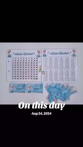 #onthisday